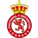 Cultural Leonesa emblem