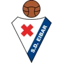 Eibar emblem